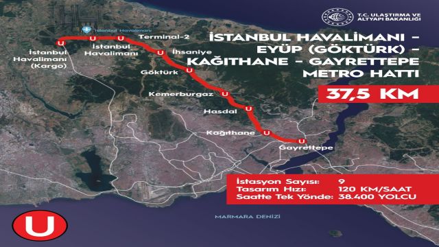 gayrettepe istanbul havalimani metro hatti 2022 de acilacak