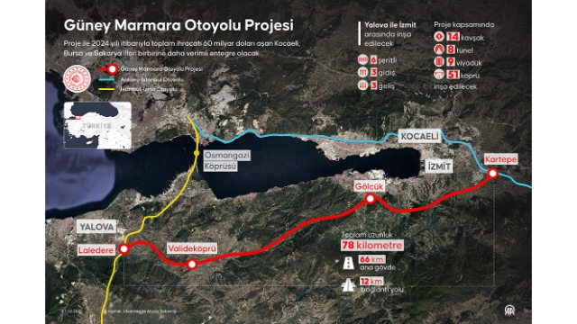 Güney Marmara Otoyolu Projesi Geliyor