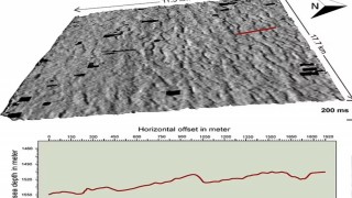 Dinozorları Yok Eden Asteroidin Oluşturduğu Tsunaminin Dalgaları Görüntülendi!