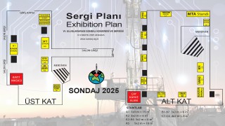 VI. Uluslararası Sondaj Kongresi ve Sergisi