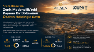 Ariana Resources, Zenit Madencilik’teki payının bir bölümünü Özaltın Holding’e sattı